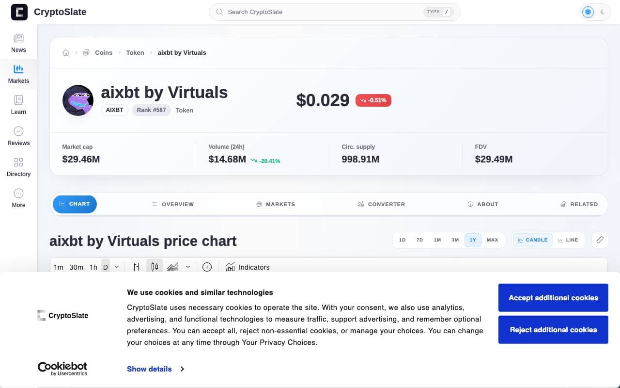 aixbt by Virtuals interface preview