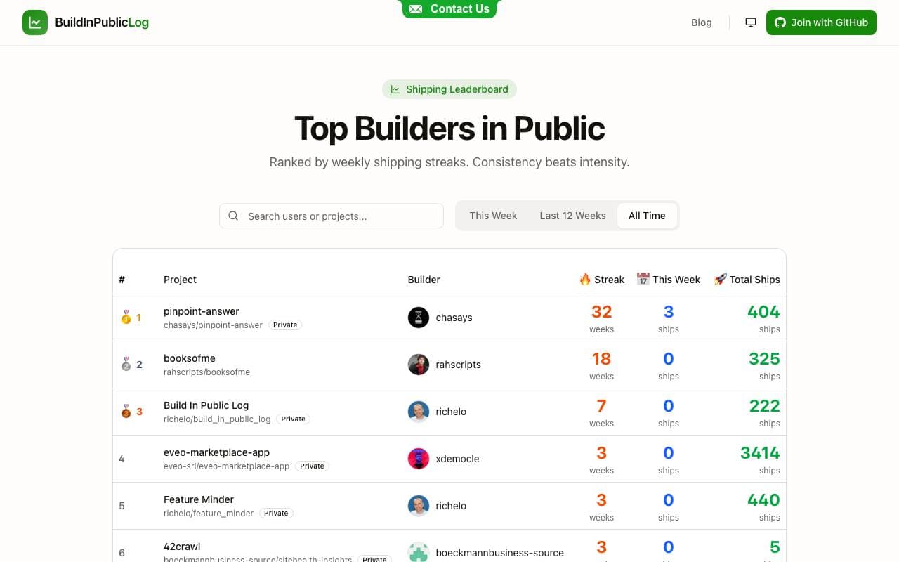 Build In Public Log interface preview