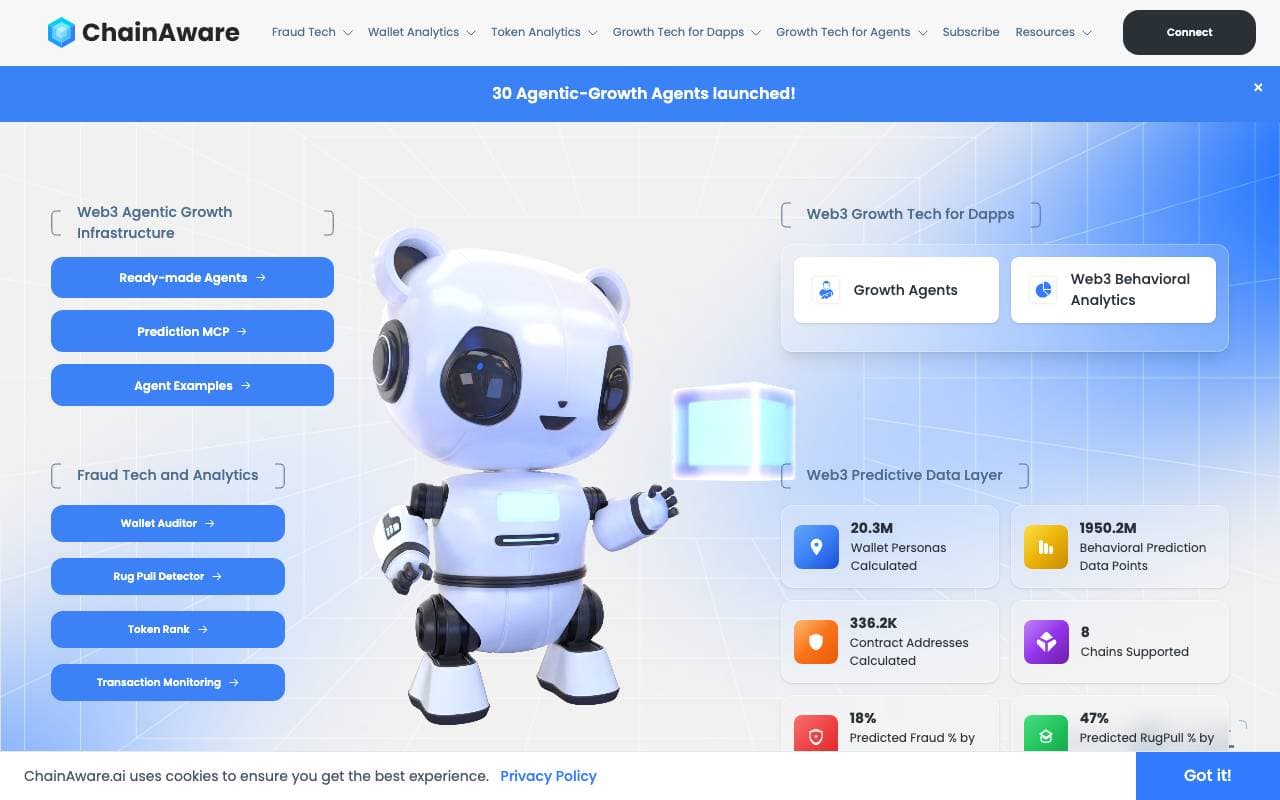 ChainAware.ai interface preview