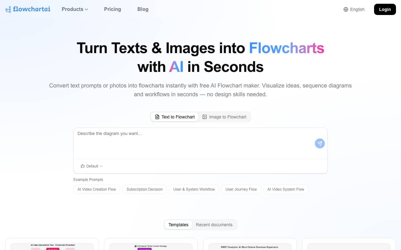 FlowchartAI interface preview