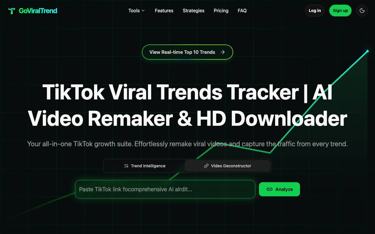 GoViralTrend - Al TikTok Trend interface preview