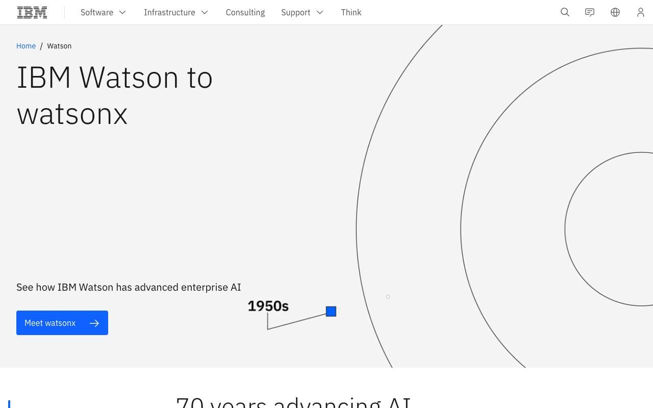 IBM watson interface preview