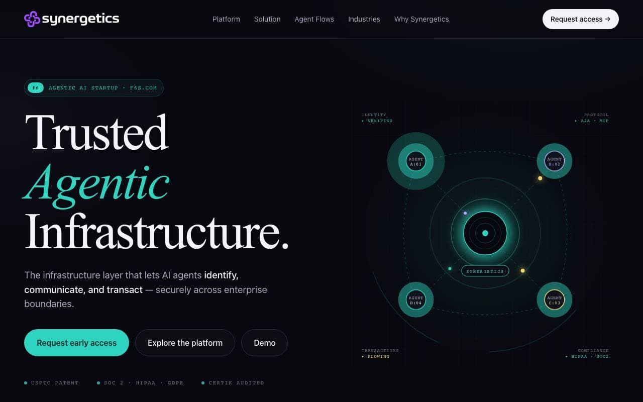 Synergetics AI interface preview