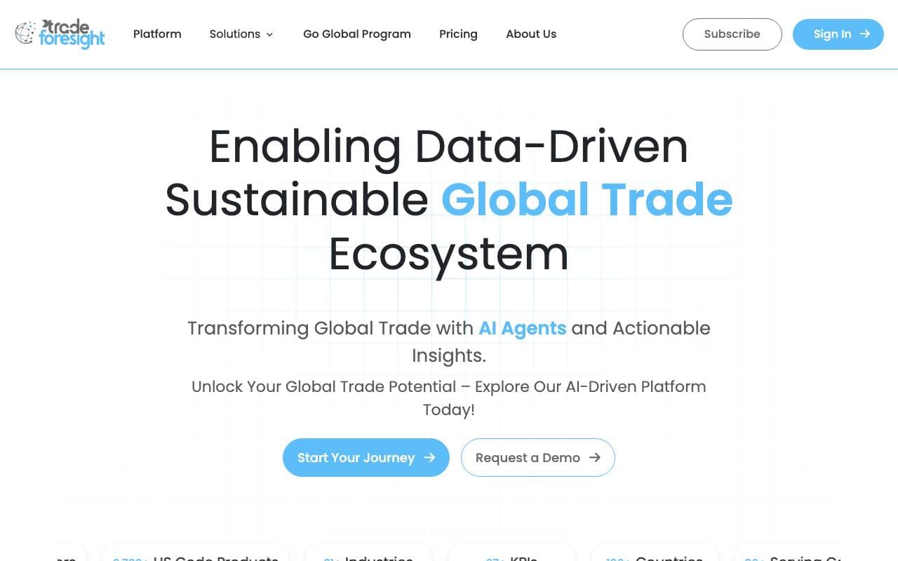 TradeForesight interface preview