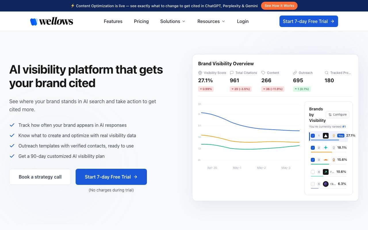 Wellows interface preview